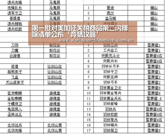 世界杯买球