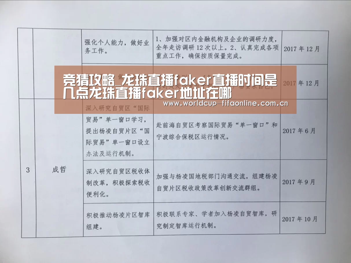 竞猜攻略_龙珠直播faker直播时间是几点龙珠直播faker地址在哪(图1) 世界杯投注